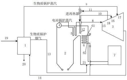 生物质耦合火电厂发电与制氢技术(图1)